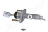 JAPANPARTS FR-429 Master Cylinder, clutch